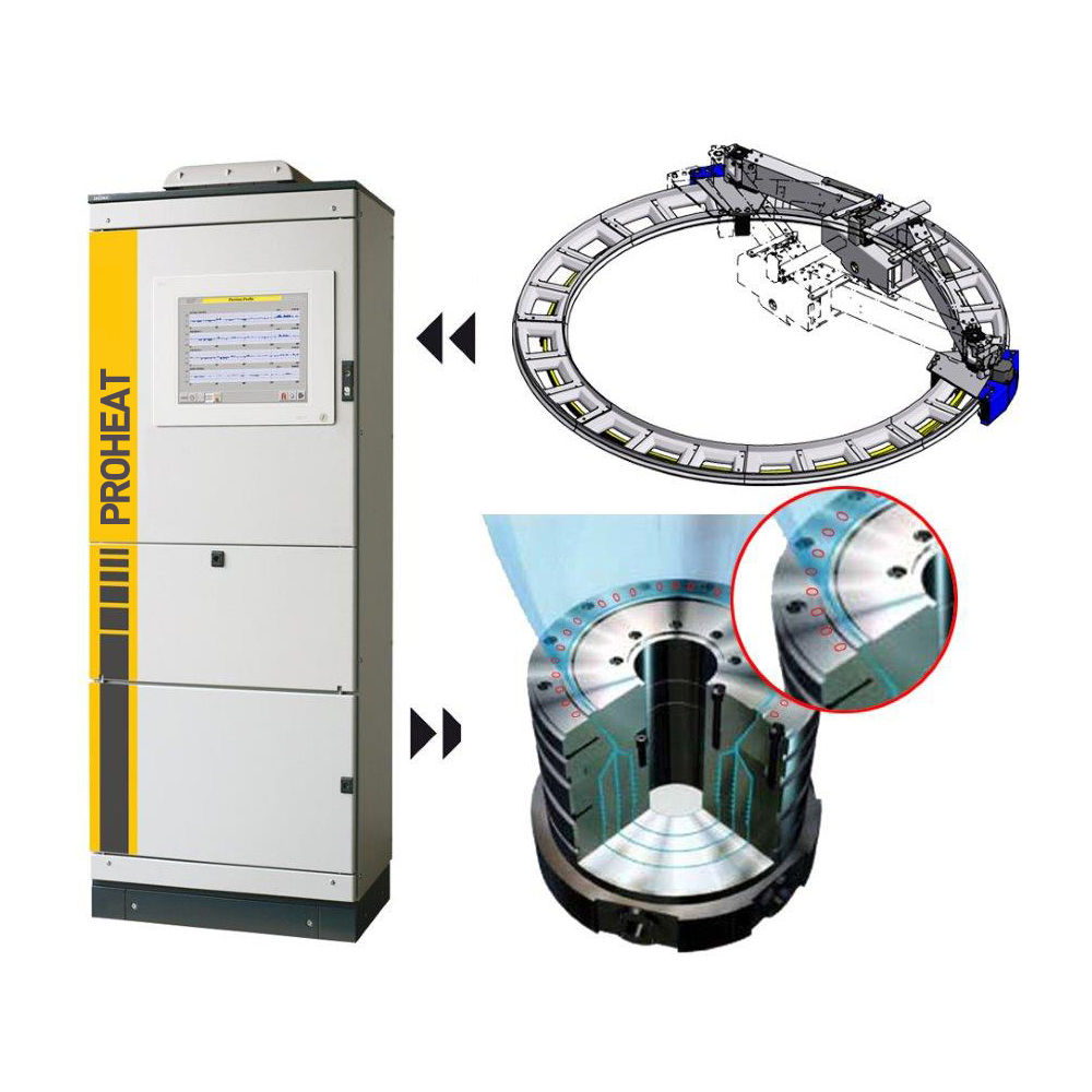 Pro Heat 用于冲压头的测量控制系统 Doteco